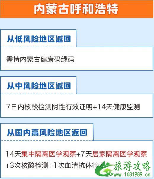 全国隔离政策查询系统app 全国隔离政策查询入口