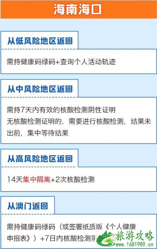 全国隔离政策查询系统app 全国隔离政策查询入口