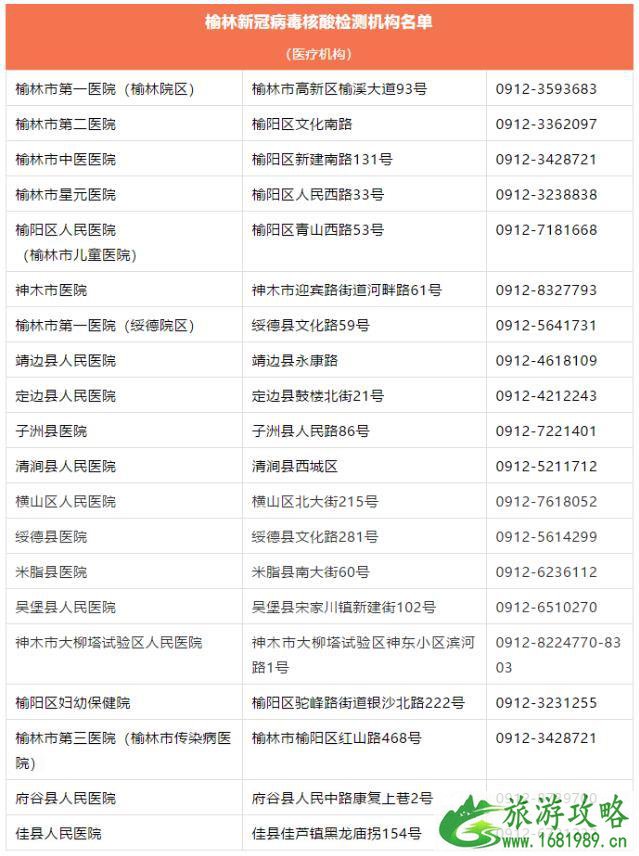2021春节榆林返乡最新消息 对五类人员进行免费核酸检测 2021春节榆林返乡最新消息 对五类人员进行免费核酸检测