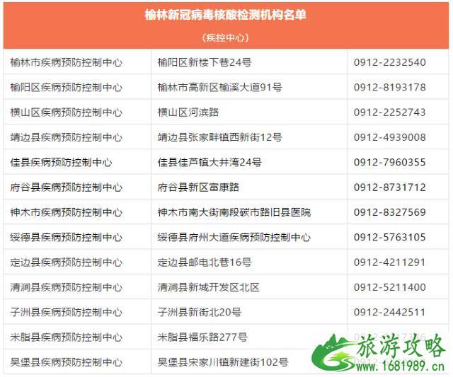 2021春节榆林返乡最新消息 对五类人员进行免费核酸检测 2021春节榆林返乡最新消息 对五类人员进行免费核酸检测