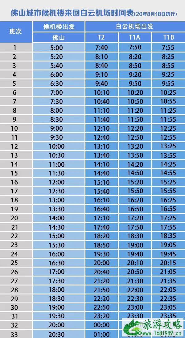 2021佛山城市候机楼发车时刻表