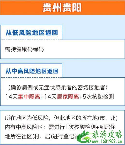 全国隔离政策查询系统app 全国隔离政策查询入口