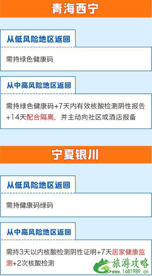 全国隔离政策查询系统app 全国隔离政策查询入口