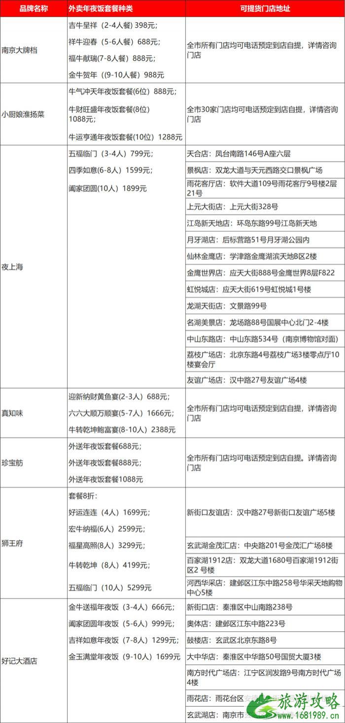 南京年夜饭预订2021年价格及预约入口