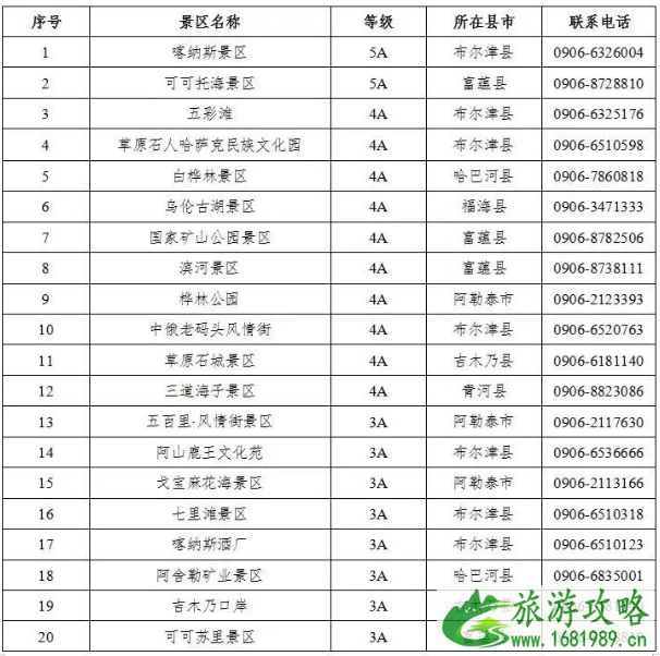 2021新疆冬季旅游优惠免门票时间及免费景区名单