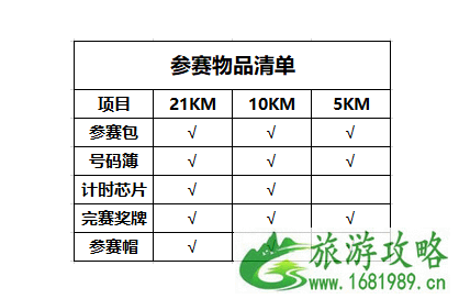 2021沈阳冰雪马拉松举办报名时间及参赛物品清单