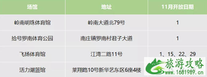 11月佛山禅城体育馆免费开放时间