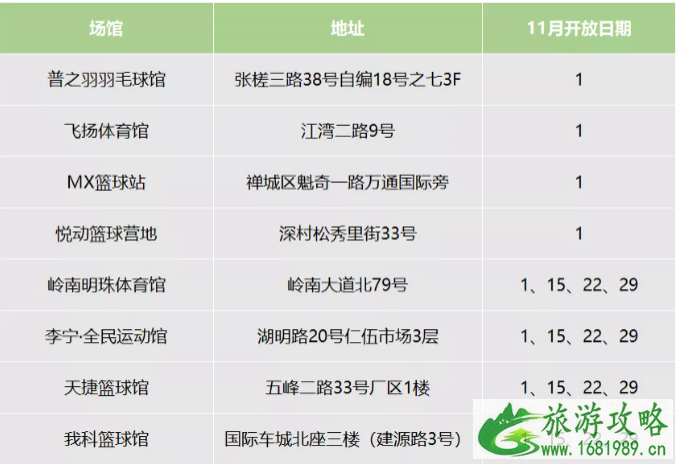 11月佛山禅城体育馆免费开放时间