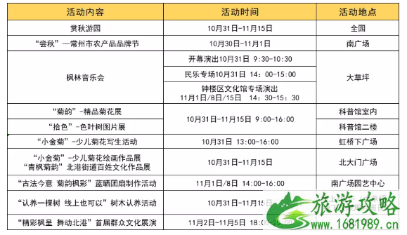 2020常州菊花展今年在哪里 常州近期活动汇总