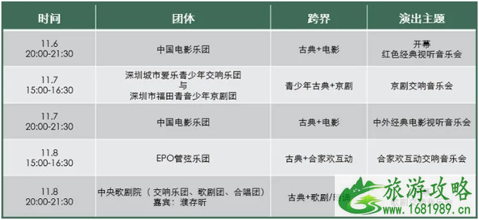 2020莲花山草地音乐节时间表及节目单