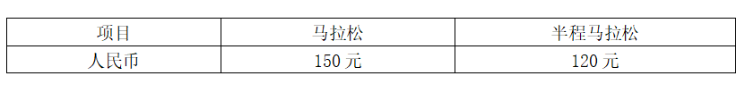 2020杭州马拉松报名时间流程及比赛线路