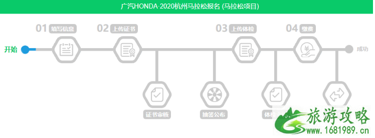 2020杭州马拉松报名时间流程及比赛线路