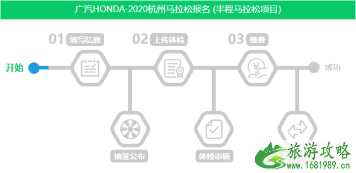 2020杭州马拉松报名时间流程及比赛线路