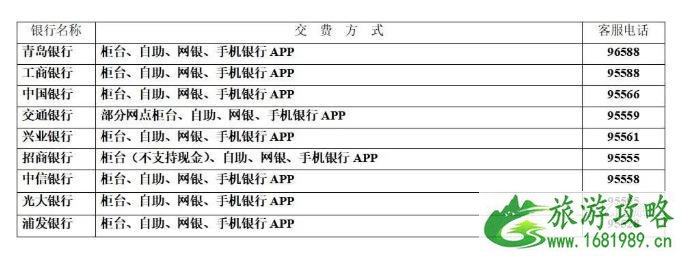 2020青岛供暖缴费方法-供暖时间