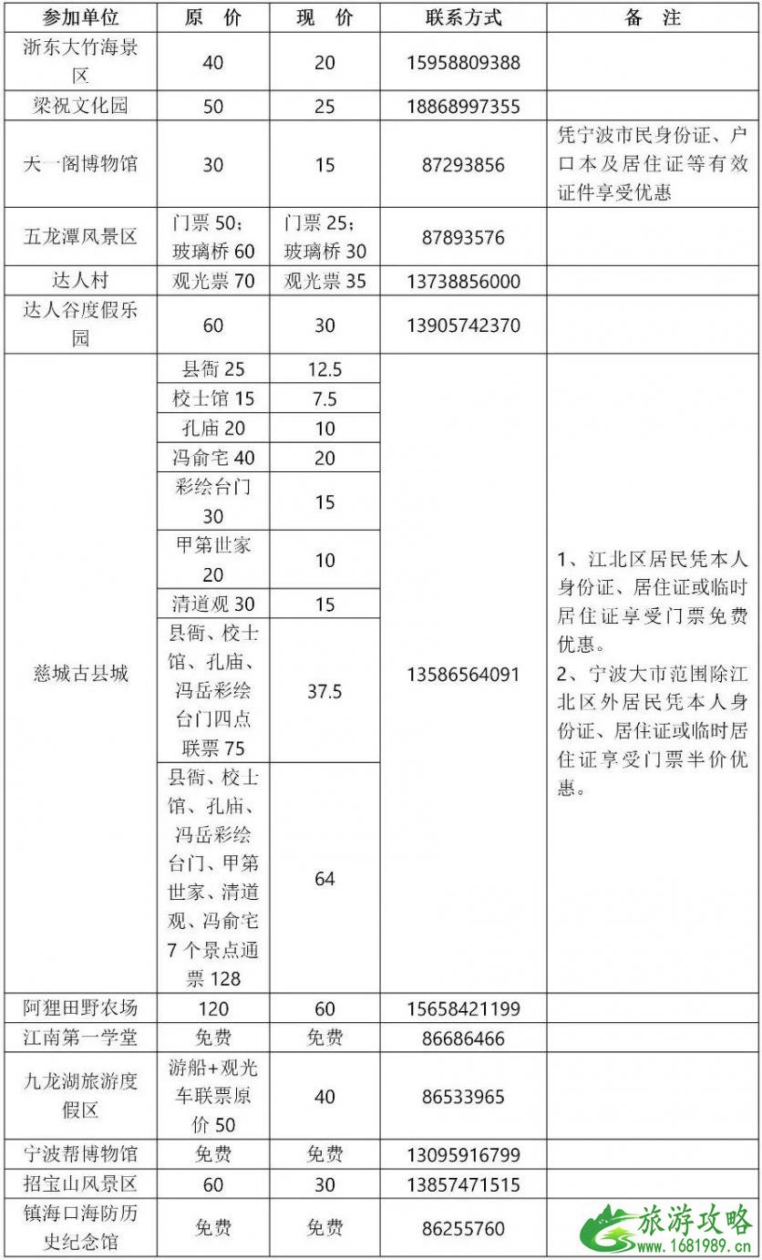 2020宁波旅游节市民旅游日活动时间及景点优惠信息