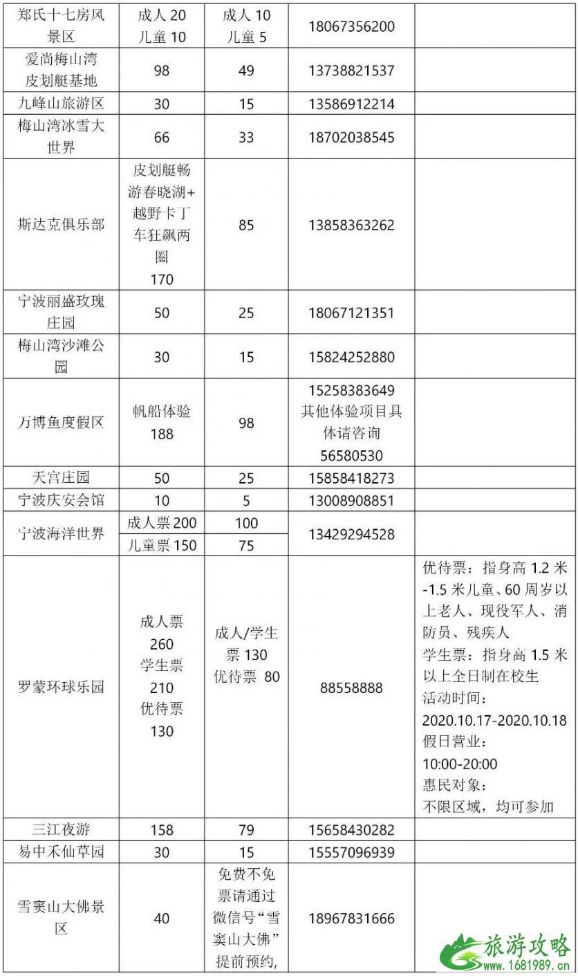 2020宁波旅游节市民旅游日活动时间及景点优惠信息