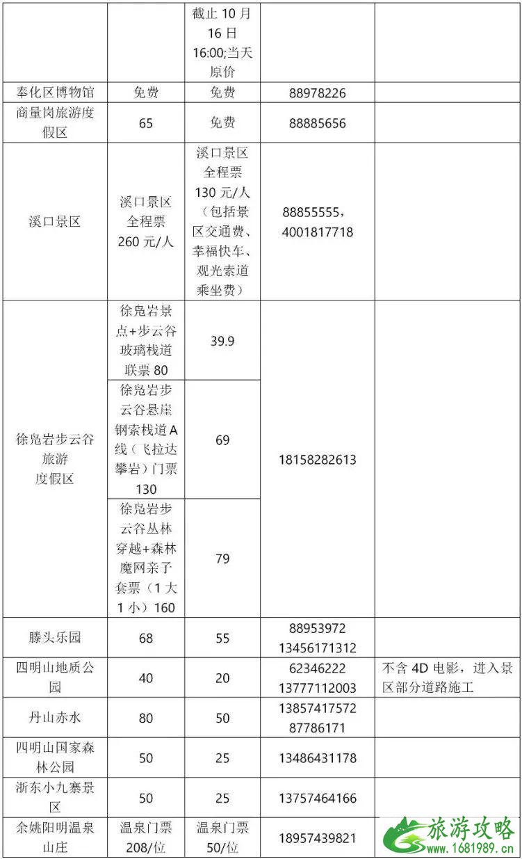 2020宁波旅游节市民旅游日活动时间及景点优惠信息