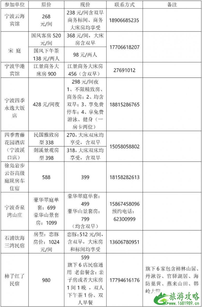 2020宁波旅游节市民旅游日活动时间及景点优惠信息