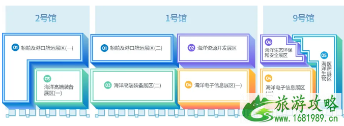 2020中国海洋经济博览会时间地点及活动亮点