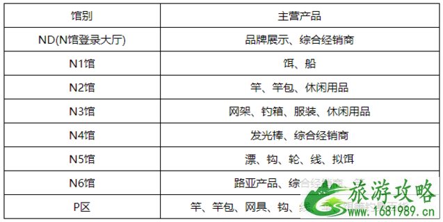 2020年10月天津展会时间表-活动信息