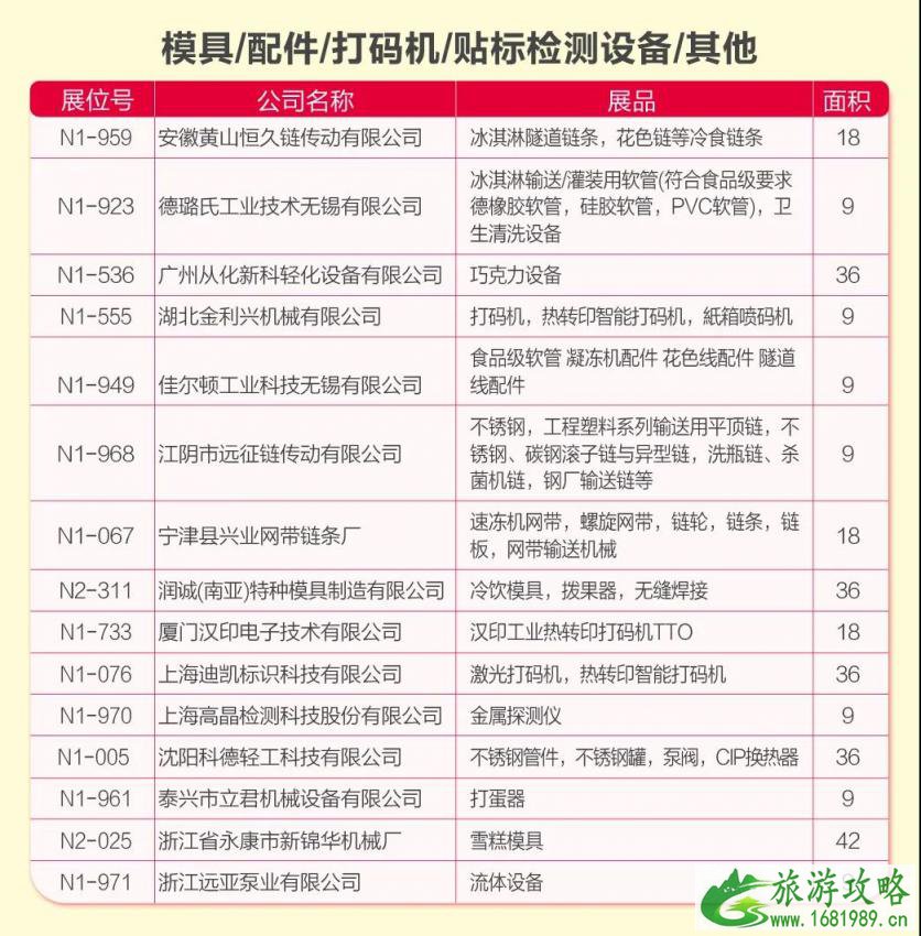 2020年10月天津展会时间表-活动信息