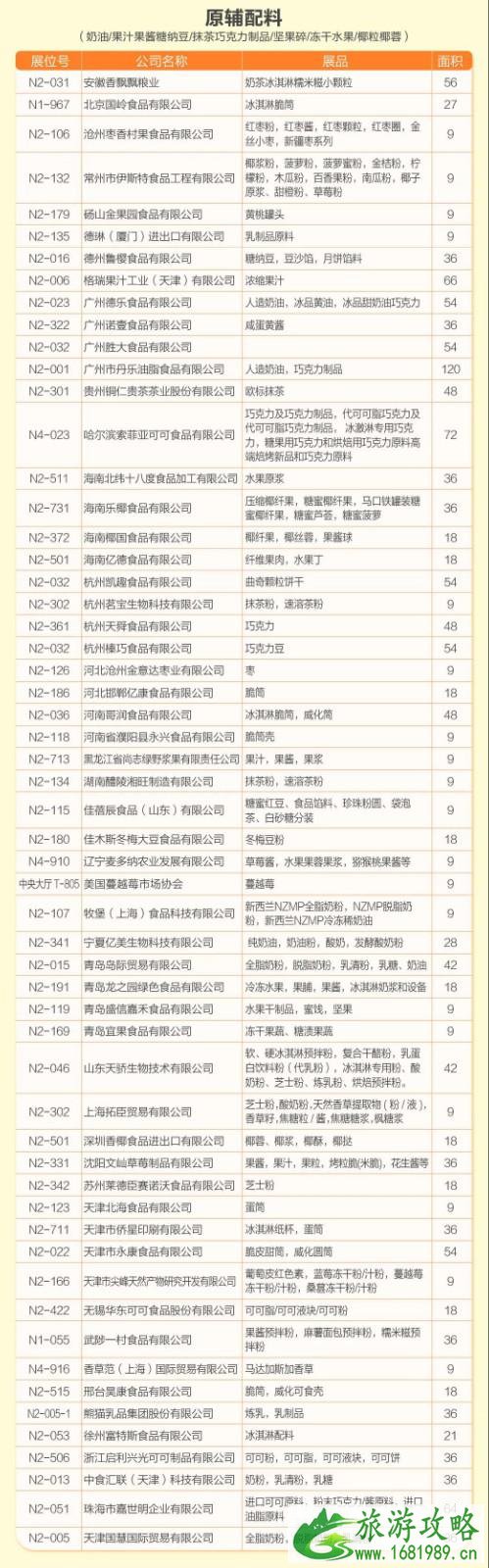 2020年10月天津展会时间表-活动信息