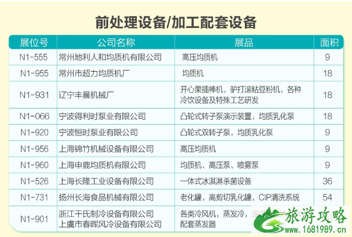 2020年10月天津展会时间表-活动信息