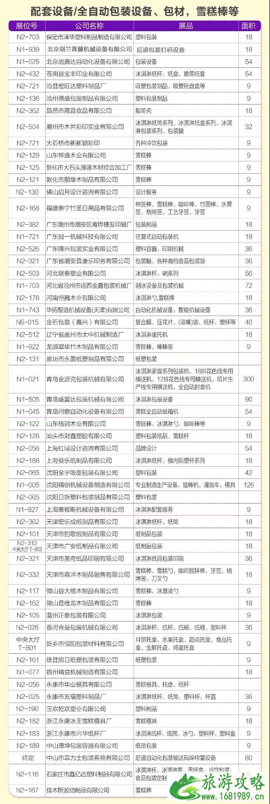 2020年10月天津展会时间表-活动信息