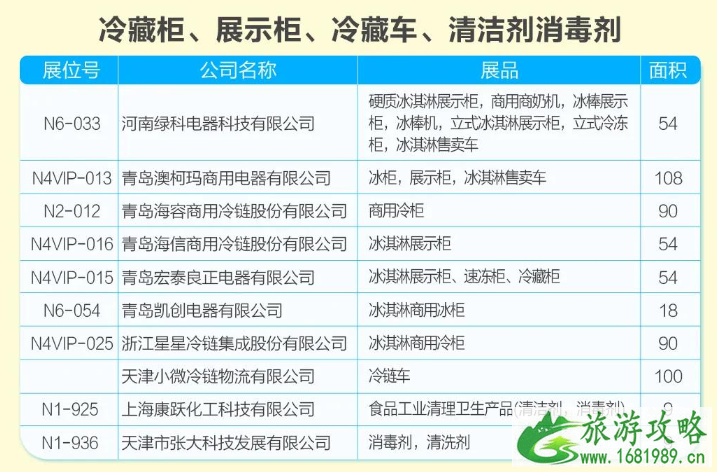 2020年10月天津展会时间表-活动信息