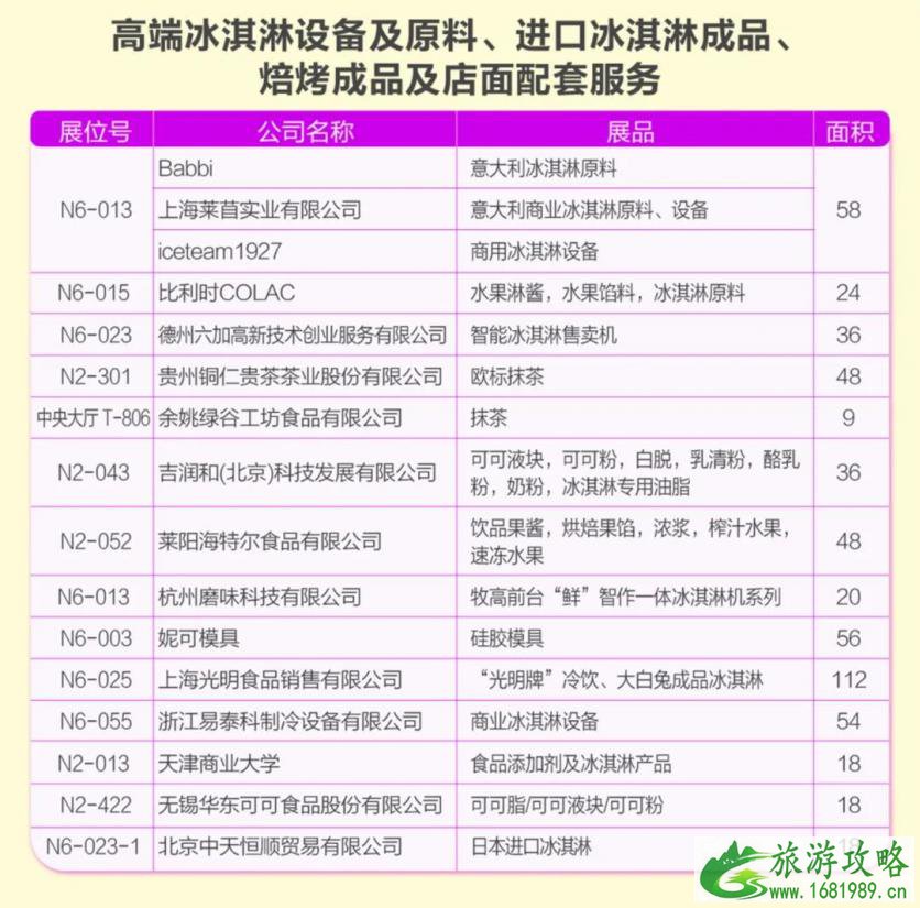 2020年10月天津展会时间表-活动信息