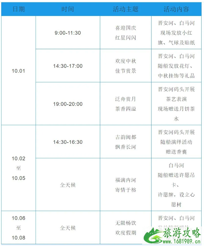 2020福州国庆有灯光秀吗 国庆福州漫展集市活动汇总