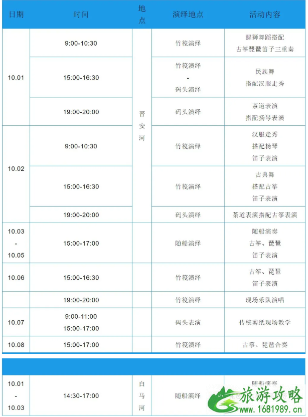 2020福州国庆有灯光秀吗 国庆福州漫展集市活动汇总