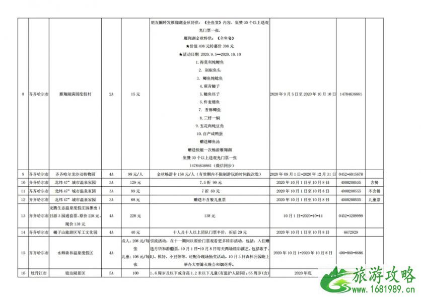 2020黑龙江门票免费及半价景区名单汇总-活动详情