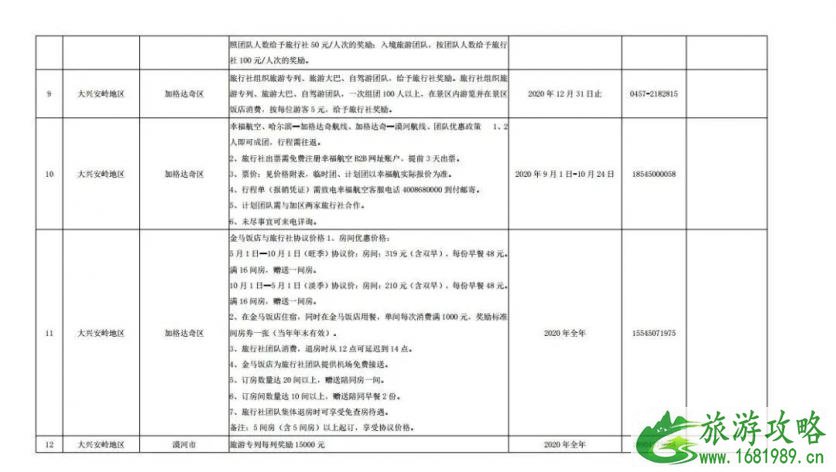 2020黑龙江门票免费及半价景区名单汇总-活动详情