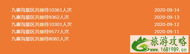 2020国庆九寨沟接待散客吗-红叶观赏的最佳时间 九寨沟沟内可以住宿吗