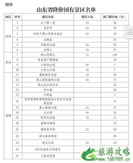 2020山东国庆景区门票优惠名单一览表