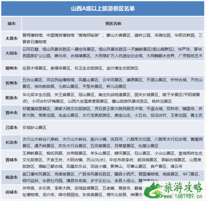 2020国庆国内免费景区名单汇总-有哪些景区门票有优惠