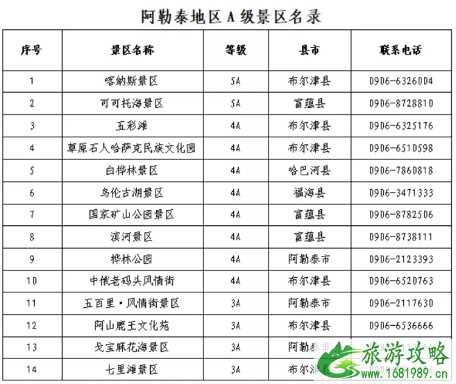 2020国庆国内免费景区名单汇总-有哪些景区门票有优惠