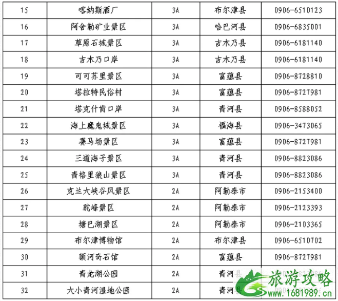 2020国庆国内免费景区名单汇总-有哪些景区门票有优惠