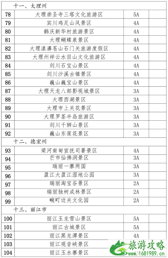 2020国庆国内免费景区名单汇总-有哪些景区门票有优惠