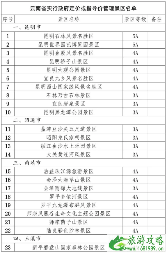 2020国庆国内免费景区名单汇总-有哪些景区门票有优惠