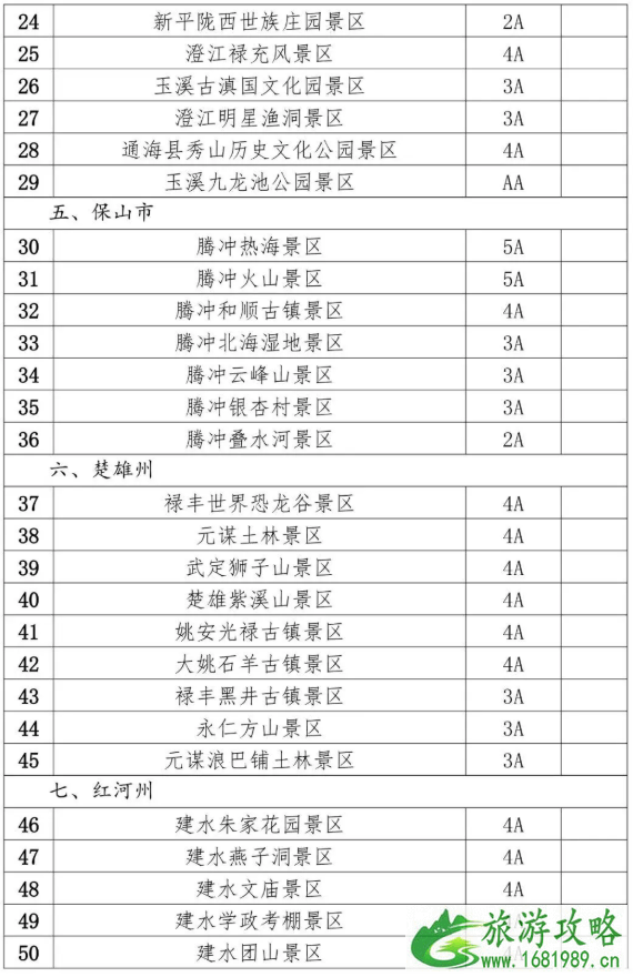 2020国庆国内免费景区名单汇总-有哪些景区门票有优惠