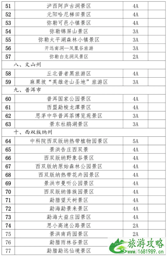 2020国庆国内免费景区名单汇总-有哪些景区门票有优惠