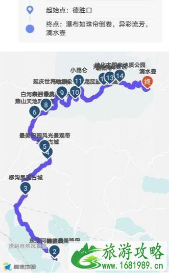 延庆自驾游旅游路线及攻略