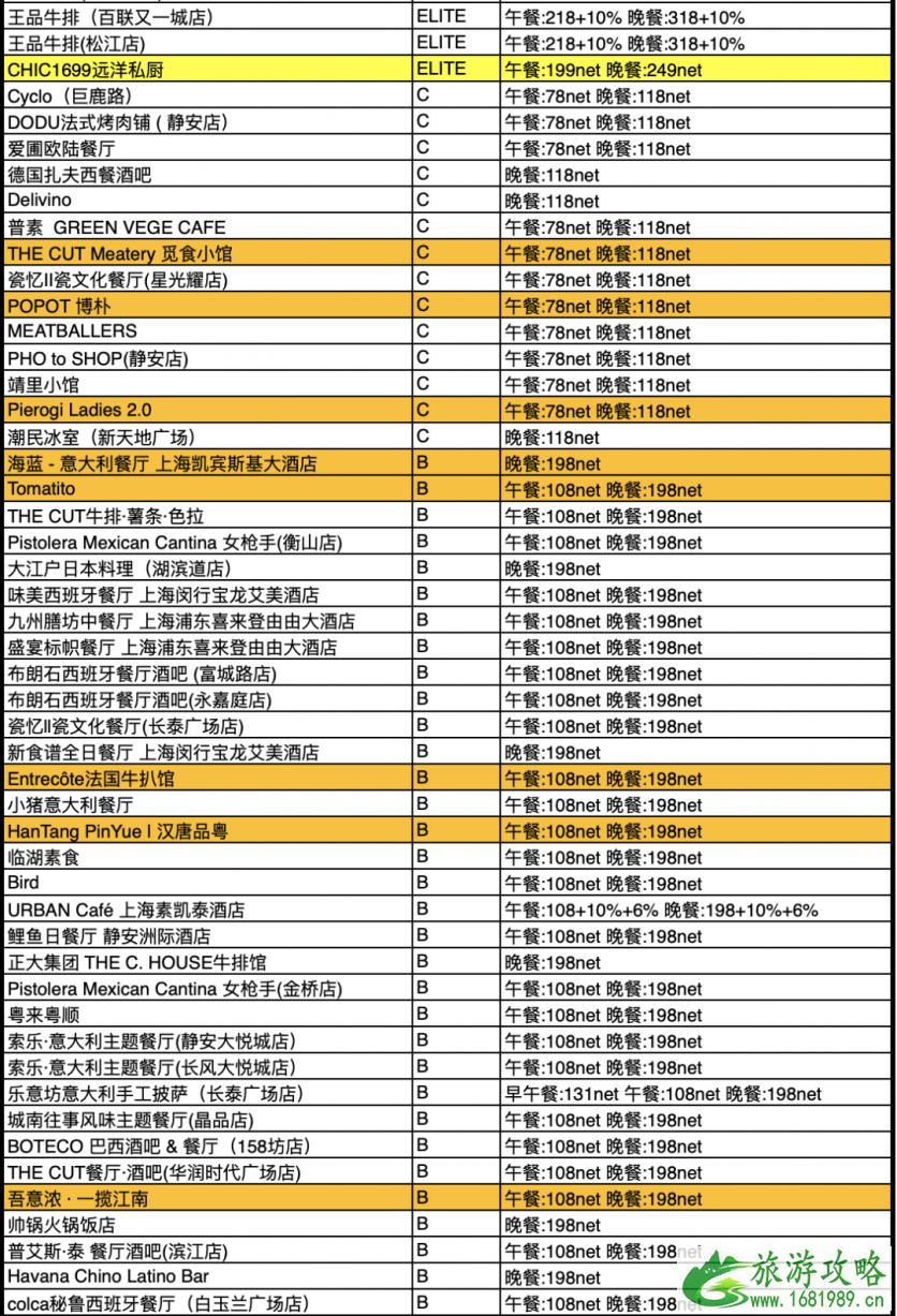 2020中国餐厅周时间参与活动餐厅及餐厅推荐-优惠价格是多少