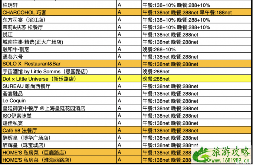 2020中国餐厅周时间参与活动餐厅及餐厅推荐-优惠价格是多少