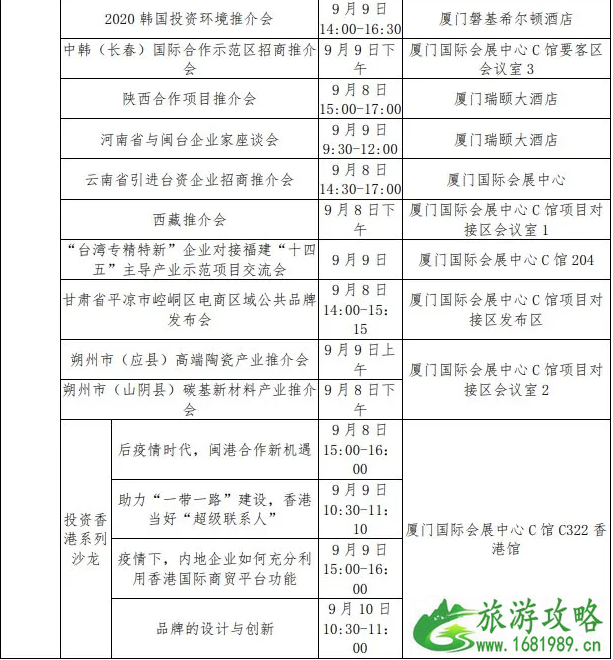 2020厦门国际投资贸易洽谈会时间活动详情-限行信息及接驳专线