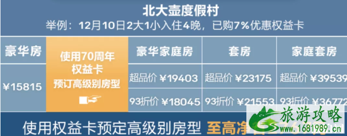 2020Club Med飞猪超级品牌日活动介绍-优惠方式