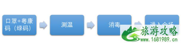 惠州书展2020南国书香节活动时间表