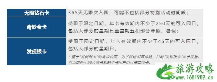 8月24日起上海迪士尼不再需要预约进场 迪士尼预约新规2020